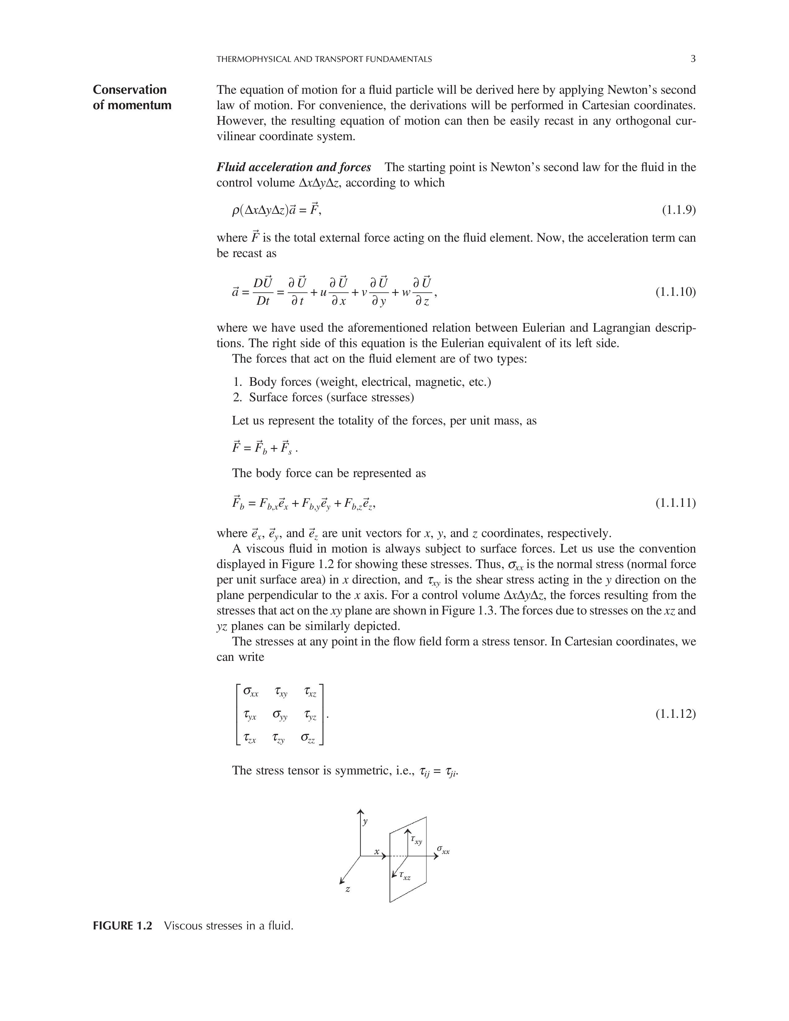 Tensor Vector Identity 1